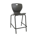 Stools
