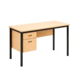 Teachers Tables & Desks