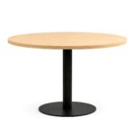 Meeting & Training Tables
