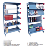 Metal Shelving - Image 7