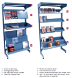 Metal Shelving - Image 6